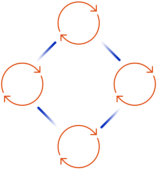 https://projectjoy.eu/wp-content/uploads/2020/08/tc_scheme.png